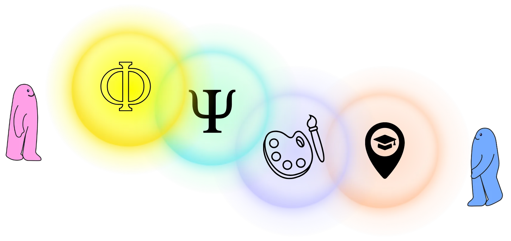 A tribe: souls connected by shared interests, knowledge, art and place
